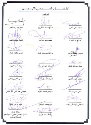 signatures