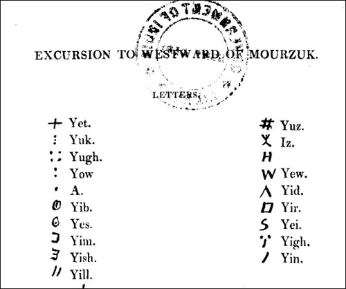 tifinagh according to Denham and Clapperton