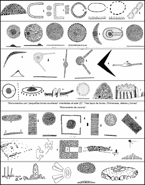 stone circles and monouments from the Sahara