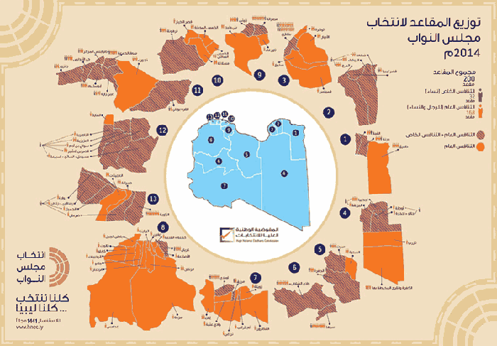 map of parliament members distribution across Libya