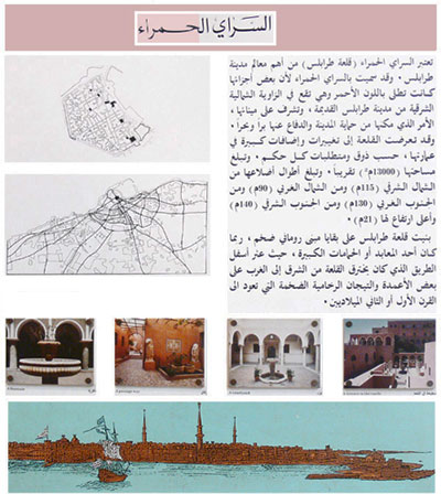 Assaraya Alhamra info sheet from the museum