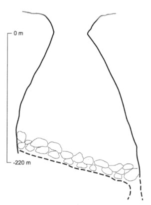 cyrene hole depth 220m