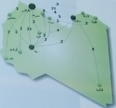 internal flight routes in libya