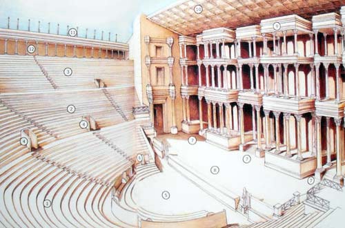 a reconstruction of what the theater would have looked like when it was complete