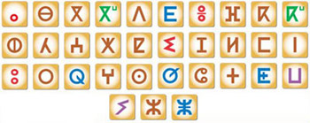 tifinagh letters