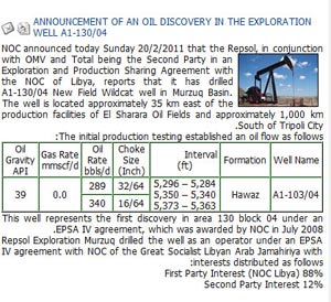 new oil discoveries in libya