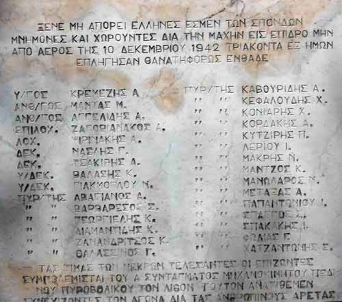 A grave stone showing names in the Greek language, from the cemetery