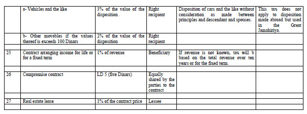 law 12